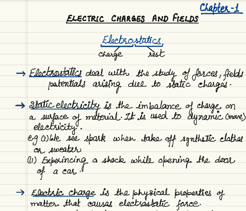 ch2