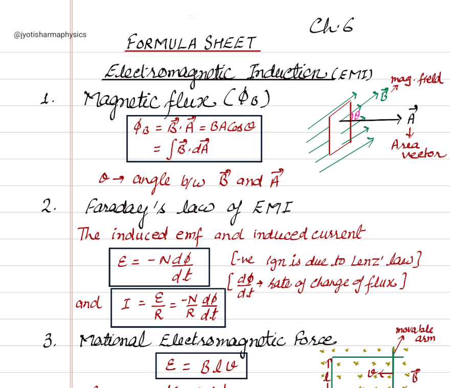 formula 6