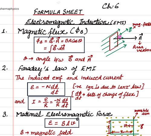 ele formula