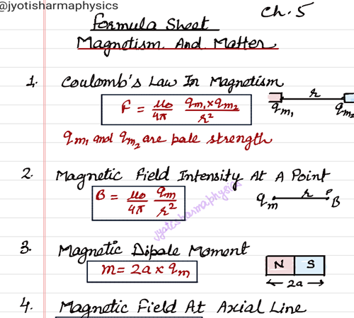 mag formula