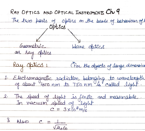 ray optics